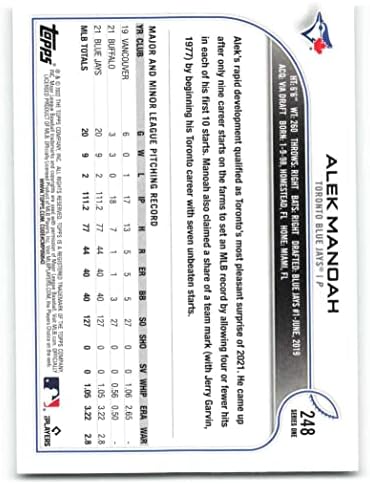 2022 Топпс #248 Алек Маноах Торонто Блу ​​aysејс Серија 1 МЛБ картичка за тргување со бејзбол