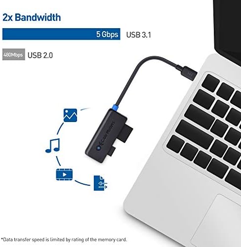 Кабелски Работи Двојна СЛОТ USB C Картичка Читач Во Црно За Микро SD, SDHC, SDXC Мемориски Картички-Thunderbolt 4 / USB4 / Thunderbolt
