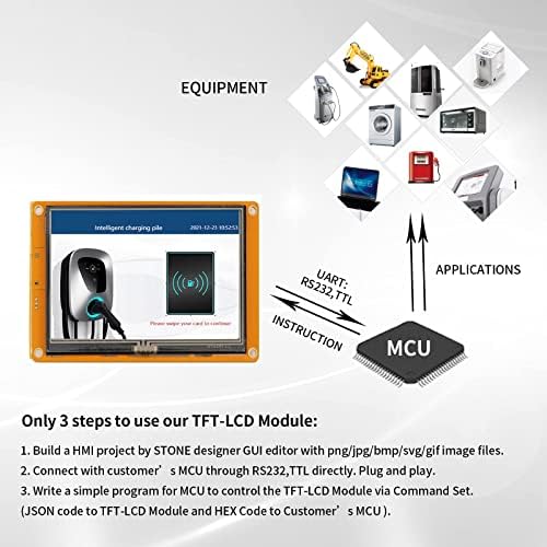 SCBRHMI 5 INCH SMART HMI TFT LCD Display Module со комплементарна GUI софтвер + UART Port + Cortex A8 процесор за Arduino ESP32 Project или