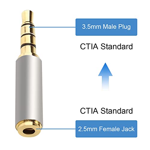 Dkardu 2,5 mm женски до 3,5 mm машки адаптер за слушалки Стерео Jackек за паметни телефони, MIC, таблети стерео или моно, 5 парчиња 3 прстен