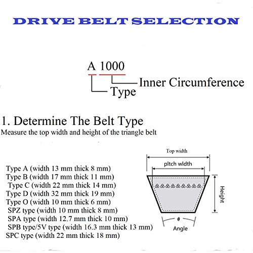 Sanlux B Type V Belt B1092 mm Внатрешен круг Обем Б43 инчи погон гума