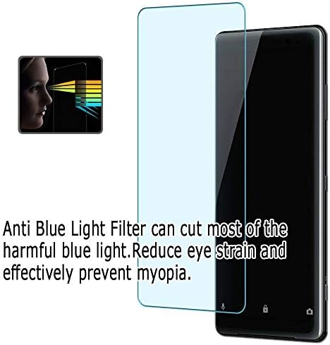 Puccy 3 пакет против сино -светлосен екран за заштита на екранот, компатибилен со Canon IXY 220F / PowerShot ELPH 110 HS / IXUS 125 HS TPU стража （Не заштитени со стакло од стакло）