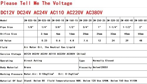 Волјај Електричен Електромагнетниот Вентил 1-1/4 1.2 DC 12v Воден Воздух ГАС NC Замена Месинг Вентил
