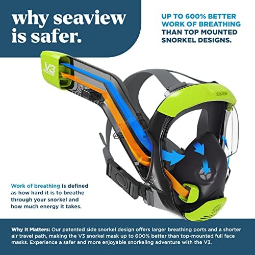 Seaview 180 V3 Маска За Целосно Лице За Нуркање За Возрасни-V3 Е Совршена Опрема за Нуркање за Возрасни и Деца - Патентиран Дизајн На Страничен Шнорхел Со Проток - До 600% Поле