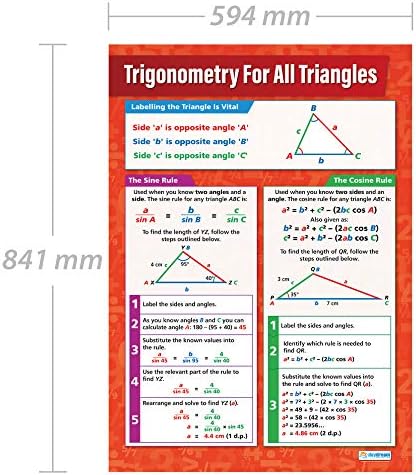 Тригонометрија за сите триаголници математички постер - ламинирана - 33 ”x 23,5” - Постери за едукативно училиште и училници