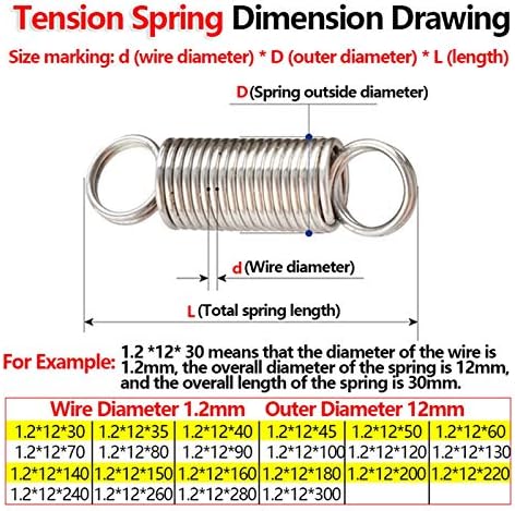 Индустриска градежна машинерија затегнување на затегнување на пролет пролетната калем дијаметар на жицата од 1,2мм Надворешен дијаметар
