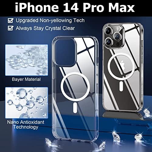 iphone 14 pro max case, 2.5 D iphone 14 pro max заштитник на екранот, 2 Заштитник На Објективот На Камерата, заштитник на екранот на инсталерот iphone 14 pro max, [6 во 1 ] за iphone 14 pro max.