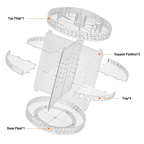 Организатор на шминка Famitree 360° Ротирачки, Diy Прилагодлив Држач За Предење, Акрилно Јасно Куќиште За Прикажување На Козметичко Складирање