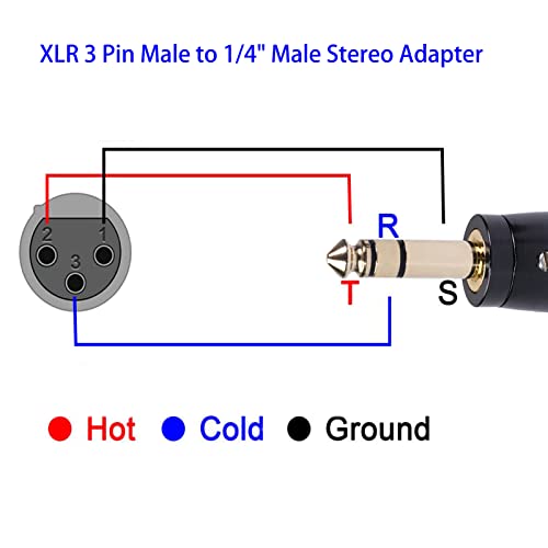 Adapter Scetrend XLR до 1/4 инчен TRS адаптер, избалансиран 6,35мм 1/4 TRS до XLR адаптер машки до машки, позлатен стерео аудио адаптер