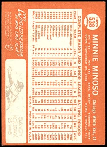 1964 Топпс # 538 Мини Миносо Чикаго Вајт Сокс Н.М.
