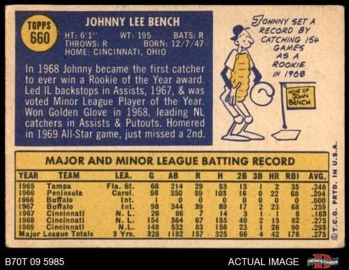 1970 Топпс 660 Johnони Бенч Редс Хол -на -слава MVPW 1,5 - Фер B70T 09 5985 - Плочани бејзбол картички