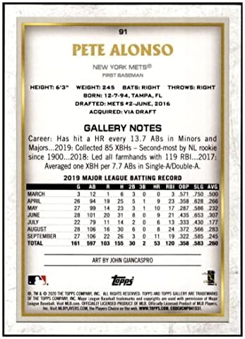 Пит Алонсо 2020 Галерија Топс #91 MLB Mets