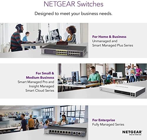 Netgear GS316P 16X Gigabit Switch 10/1 100/1000Mbit Metallgehäuse befestigungskit