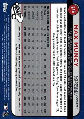 2020 година Топс Голема лига портокалова #218 Макс Мунси Лос Анџелес Доџерс Бејзбол Трговска картичка