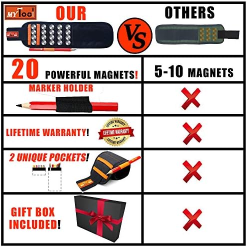 MyToolon Magnetic Reckband со 20 силни магнети за држење завртки, нокти, вежба за вежбање Најдобар уникатен подарок за алатки за мажи, татко татко, DIY Handyman, сопруг, дечко, Him, Women 2 Pack