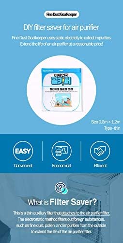 Филттек Финален голман на прашина-Заштеда на филтерот DIY за Samsung Air Purifier HC-W100/HC-W100C/HC-W100F/HC-W101S/HC-W102/HC-W102L/HC-W103S: Дополнителна заштита, продолжение на животот на филтерот