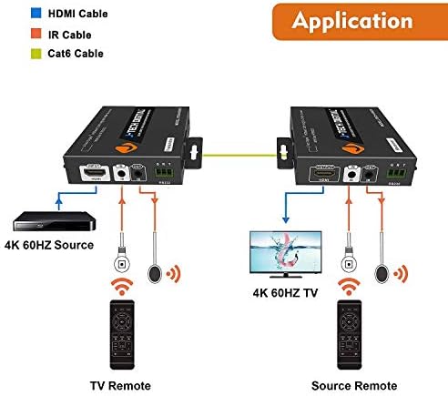 J-Tech Digital Hdbaset 4K@60Hz HDMI Extender 4K@60Hz 4: 2: 0, единечен кабел CAT6 до 230ft@1080p/131ft@4K, Поддршка hdcp2.2, длабока боја, двојна