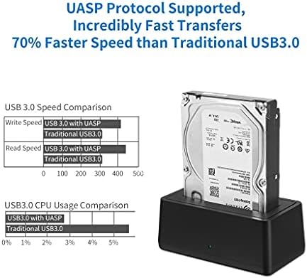 n/USB 3.0 До SATA Надворешен Хард Диск Приклучна Станица Прилог Адаптер за 2.5 &засилувач; 3.5 Инчен HDD SSD SATA Брзина до 5Gb