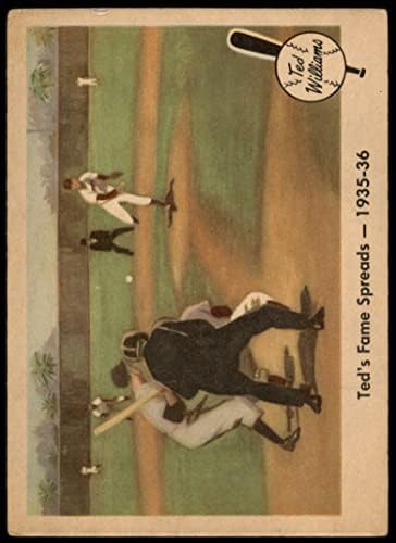 1959 Флеер 5 Слава се шири Тед Вилијамс Бостон Ред Сокс Дин картички 2 - Добар Црвен Сокс