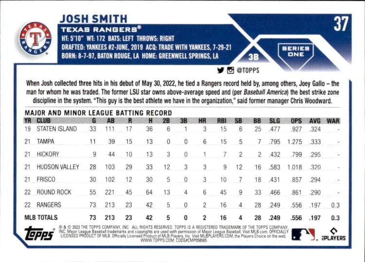 Oshош Смит РЦ 2023 Топпс #37 дебитант НМ+ -МТ+ МЛБ Бејзбол Ренџерс
