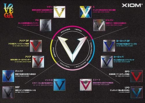 Xiom Vega Јапонија црна 2.0 гума