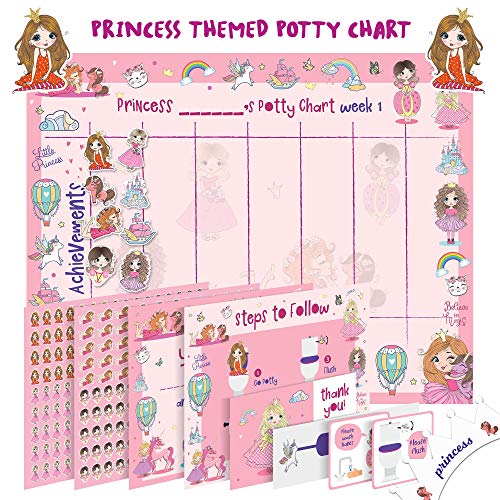 Обука за ситни часовници за време на часовникот - табела за обука на принцезата и принцезата за мали деца - Дизајн на принцезата и