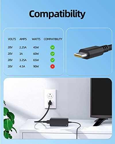 65W USB C полнач погоден за Lenovo IdeaPad Flex 5 14iau7, IdeaPad 5 15ABA7, Flex 7 14iau7, Јога Слим 7 Pro 14IAP7 Снабдување со кабел за