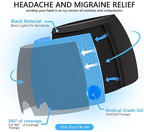 Мигрена ледена глава за завиткување, капаче за олеснување на главоболката за капаче од мигрена за затегнување на затегнување на подуени