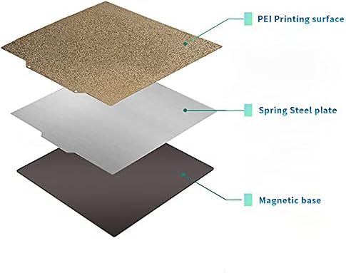 [OEM] За Kingroon KP3S 3D печатач Пеи топлински кревет Магнетна филмска плоча Ултра-основна платформа за печатење со топол кревет стаклена плоча 180х180мм [Делови за замена]