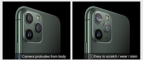 Заштитник На Објективот на фотоапаратот за iPhone 11 Pro 5.8 / Pro Max 6.5 [Висока Резолуција] [Анти-Гребење] 9H Целосна Површина Транспарентна Филмска Камера Заштитна Фолија●2 е