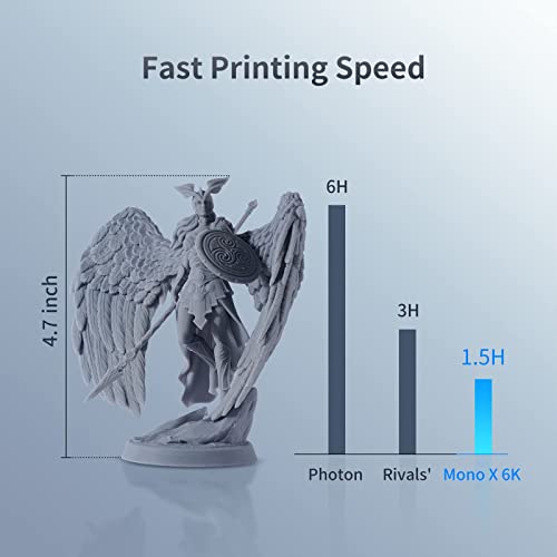Anycubic Photon Mono X 6K смола 3D печатач + AnyCubic 3D смола за печатач, 1 кг